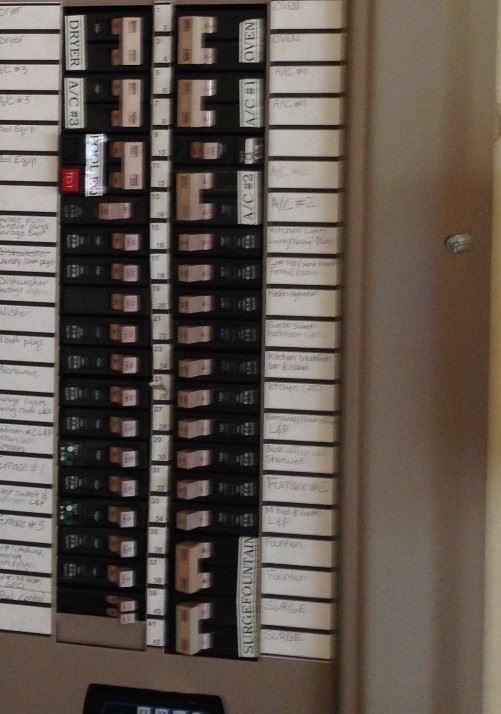 Circuit Breakers & Main Electrical Panels